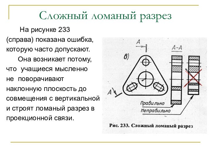 Сложный ломаный разрез    На рисунке 233 (справа) показана ошибка,которую