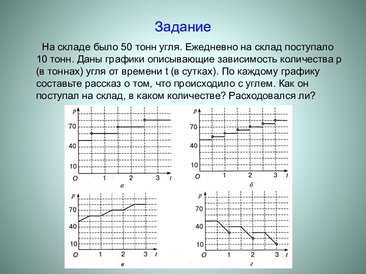 На складе было 50 тонн угля. Ежедневно на