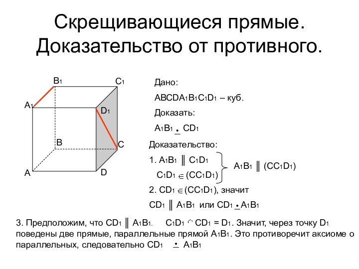 Скрещивающиеся прямые. Доказательство от противного.АВА1В1С1D1СD