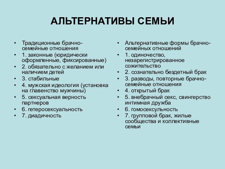 АЛЬТЕРНАТИВЫ СЕМЬИТрадиционные брачно-семейные отношения1. законные (юридически оформленные, фиксированные)2. обязательно с желанием или