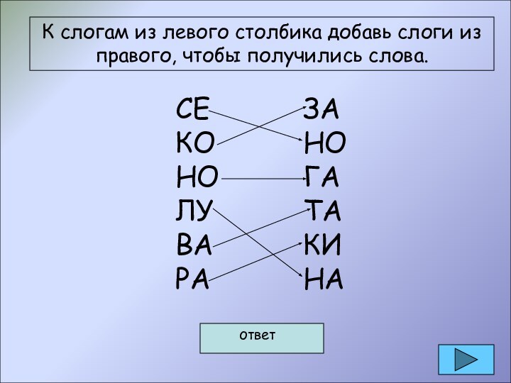 К слогам из левого столбика добавь слоги из правого, чтобы получились слова.СЕ