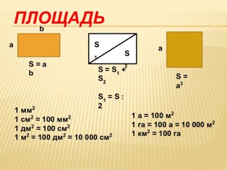 Площадь. Объём