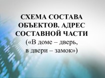 Схема состава объекта