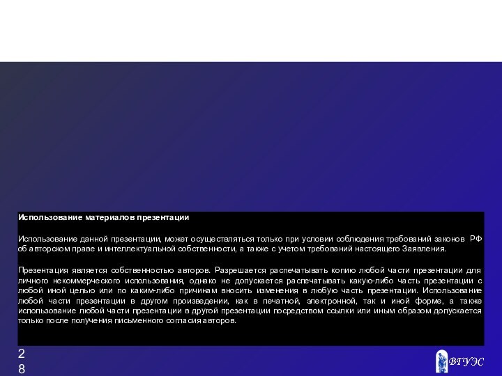 Использование материалов презентацииИспользование данной презентации, может осуществляться только при условии соблюдения требований