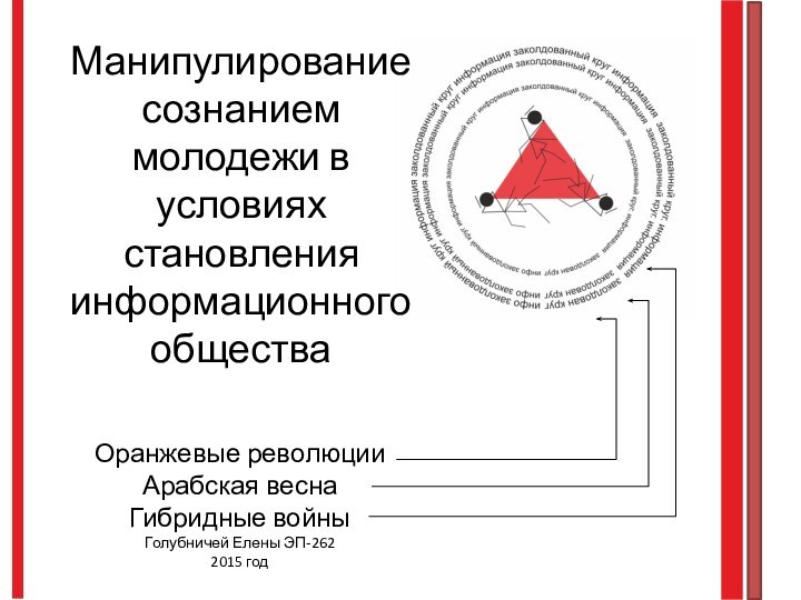 Манипулирование сознанием молодежи в условиях становления информационного обществаОранжевые революцииАрабская веснаГибридные войныГолубничей Елены ЭП-2622015 год