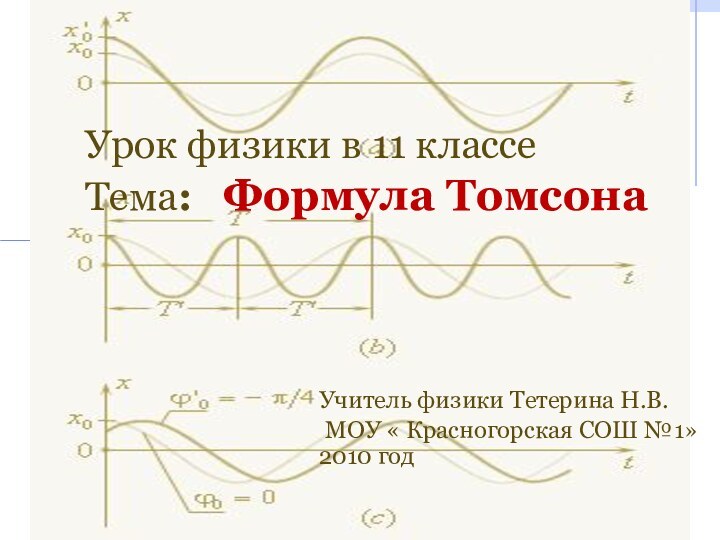 Урок физики в 11 классе Тема:  Формула ТомсонаУчитель физики Тетерина Н.В.
