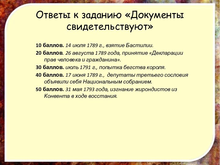 Ответы к заданию «Документы свидетельствуют»10 баллов. 14 июля 1789 г., взятие Бастилии.20