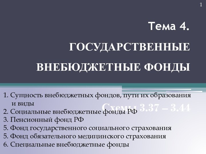 Тема 4.  ГОСУДАРСТВЕННЫЕ ВНЕБЮДЖЕТНЫЕ ФОНДЫ  Схемы 3.37 – 3.44