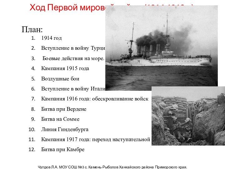 Ход Первой мировой войны (1914-1918гг)План:1914 годВступление в войну Турции Боевые действия на