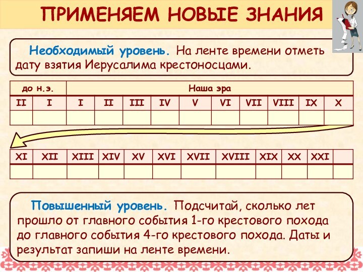 Необходимый уровень. На ленте времени отметь дату взятия Иерусалима крестоносцами.ПРИМЕНЯЕМ НОВЫЕ ЗНАНИЯПовышенный