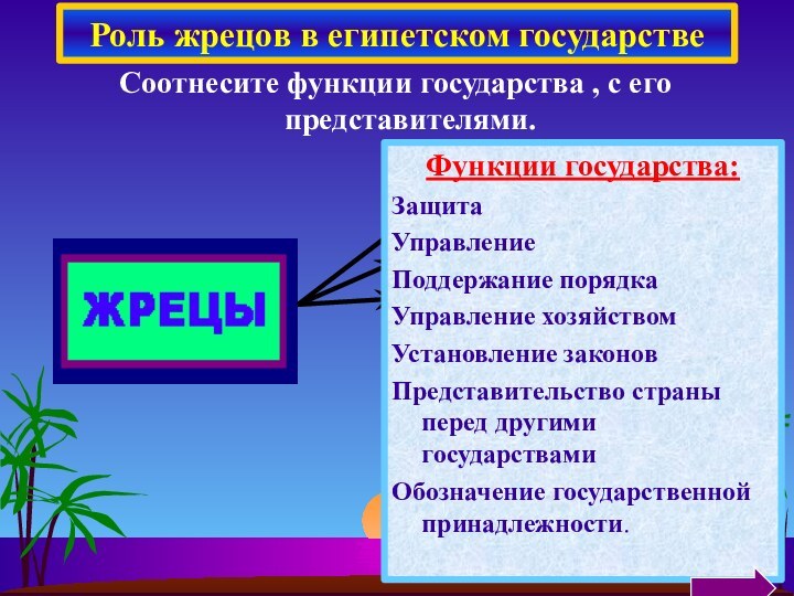 Соотнесите функции государства , с его представителями.Роль жрецов в египетском государствеФункции государства:ЗащитаУправлениеПоддержание