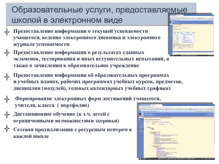 Предоставление информации о результатах сданныхэкзаменов, тестирования и иных вступительных испытаний, а также