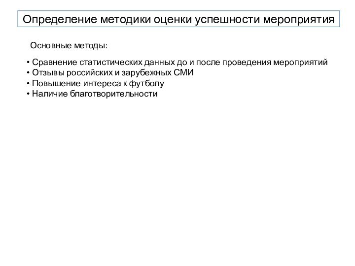 Определение методики оценки успешности мероприятия Сравнение статистических данных до и после проведения