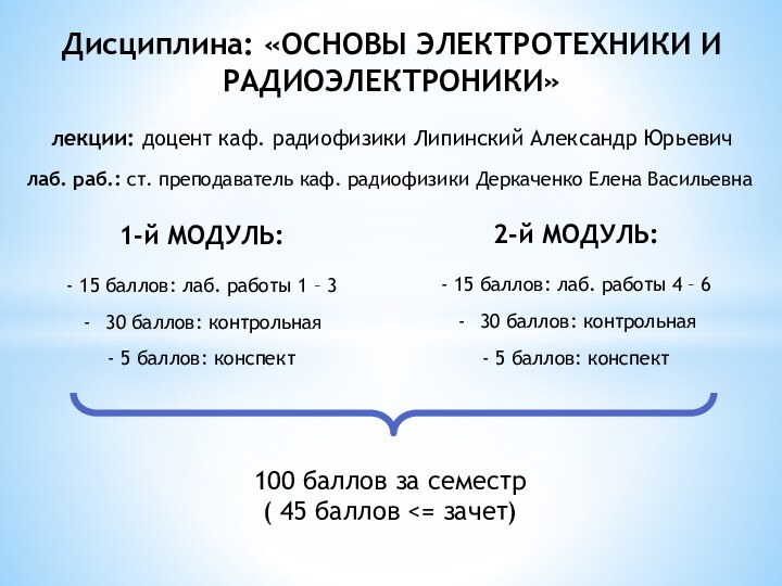 1-й МОДУЛЬ:- 15 баллов: лаб. работы 1 – 330 баллов: контрольная- 5