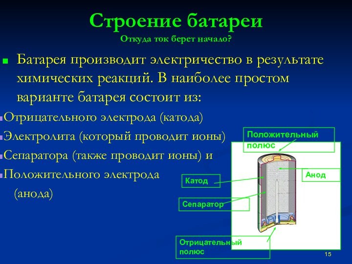 Строение батареи Откуда ток берет начало?Батарея производит электричество в результате химических реакций.