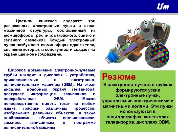 Устройство цветного кинескопа1.Электронные пушки. 2 Электронные лучи. 3.Фокусирующая катушка. 4 Отклоняющие катушки.