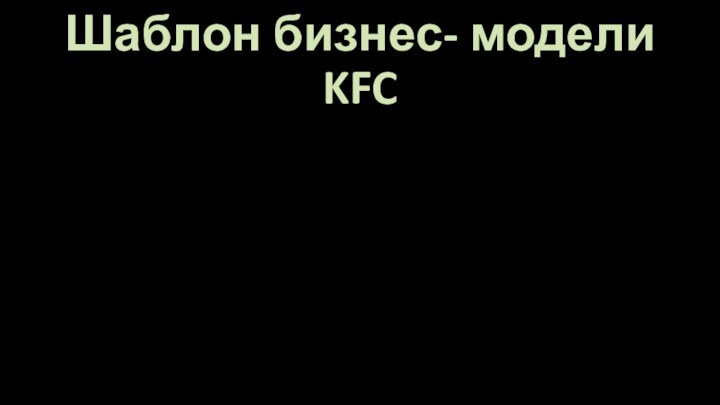 Шаблон бизнес- модели KFC