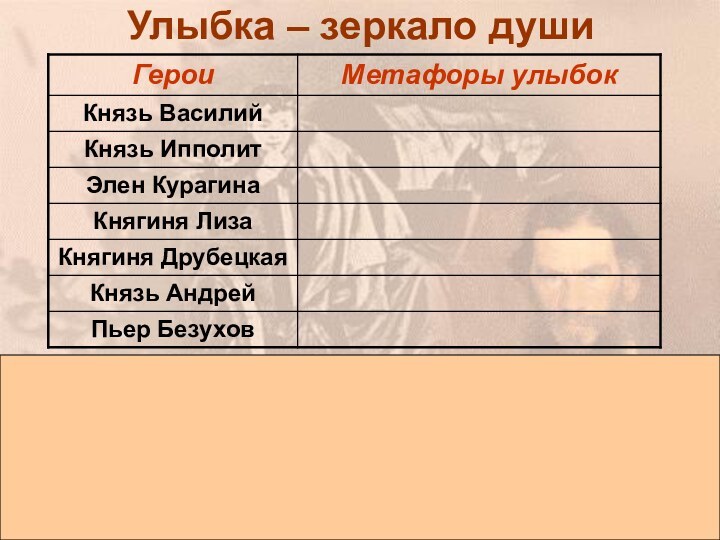 Улыбка – зеркало душимаскагримасаоружие кокеткиантиулыбкабелочка с усикамиширмадуша