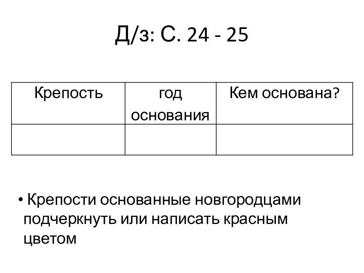 Д/з: С. 24 - 25 Крепости основанные новгородцами подчеркнуть или написать красным цветом