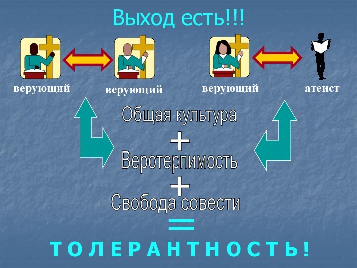 Выход есть!!!Т О Л Е Р А Н Т Н О С