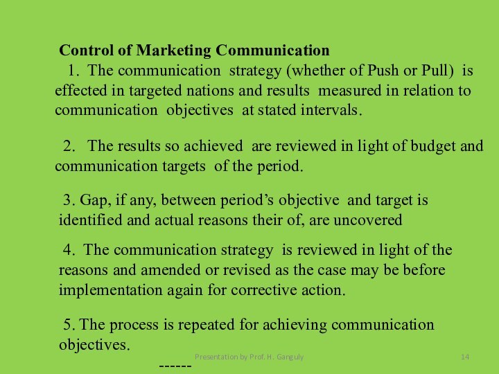 Presentation by Prof. H. Ganguly Control of Marketing Communication  1. The