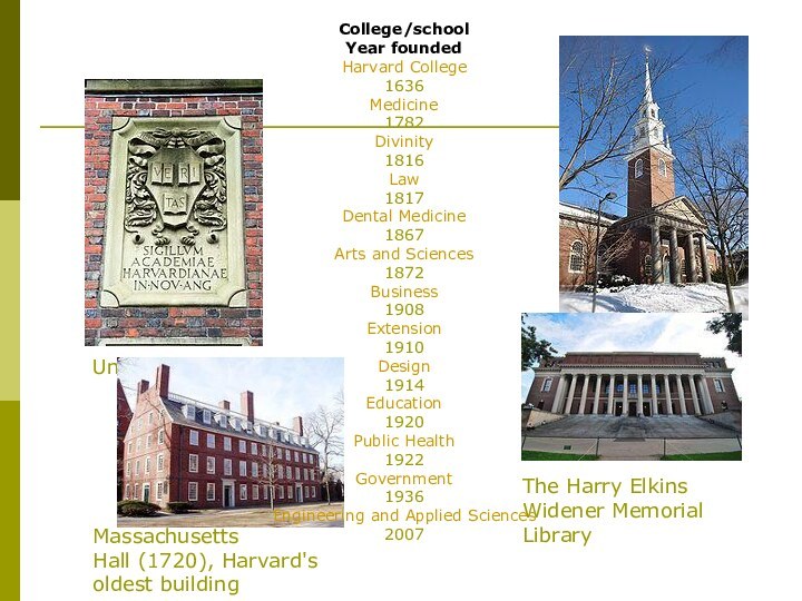 University seal Memorial Church Massachusetts Hall (1720), Harvard's oldest building The Harry Elkins Widener Memorial