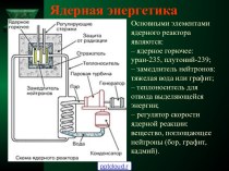 Применение ядерной энергии