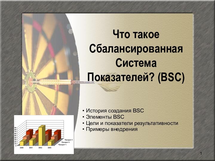 Что такое Сбалансированная Система Показателей? (BSC) История создания BSC Элементы BSC Цели