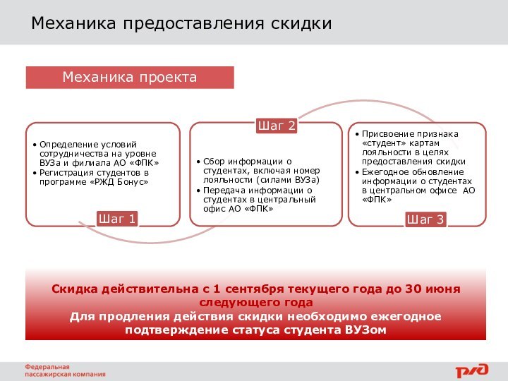 Механика предоставления скидкиМеханика проектаСкидка действительна с 1 сентября текущего года до 30