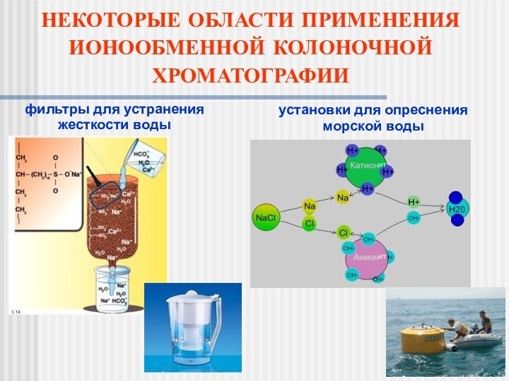 НЕКОТОРЫЕ ОБЛАСТИ ПРИМЕНЕНИЯ ИОНООБМЕННОЙ КОЛОНОЧНОЙ ХРОМАТОГРАФИИфильтры для устраненияжесткости водыустановки для опресненияморской воды