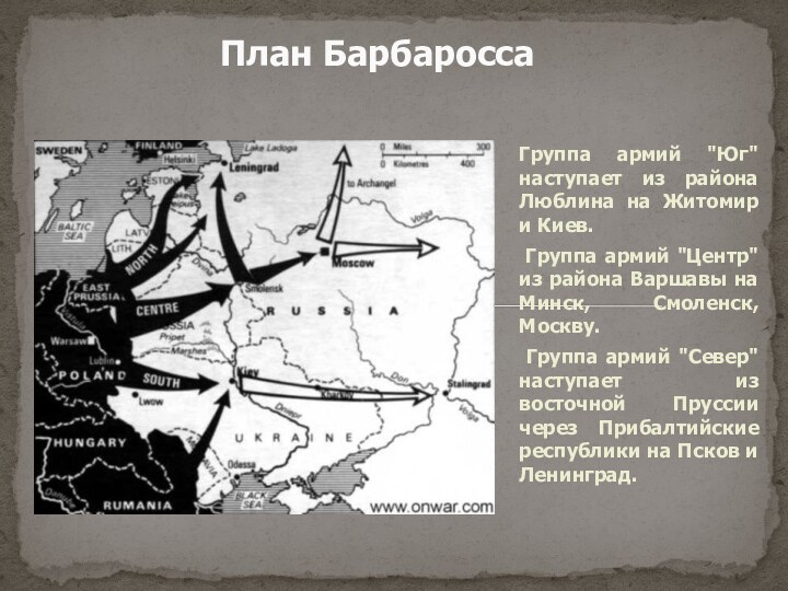 План БарбароссаГруппа армий 