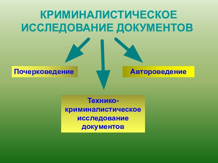 КРИМИНАЛИСТИЧЕСКОЕ ИССЛЕДОВАНИЕ ДОКУМЕНТОВПочерковедение Технико-криминалистическое исследование документовАвтороведение