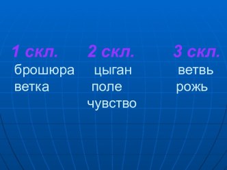 Правописание гласных в падежных окончаниях существительных в единственном числе