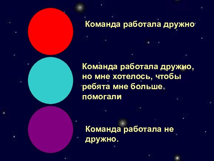 Команда работала дружноКоманда работала дружно, но мне хотелось, чтобы ребята мне больше помогалиКоманда работала не дружно.