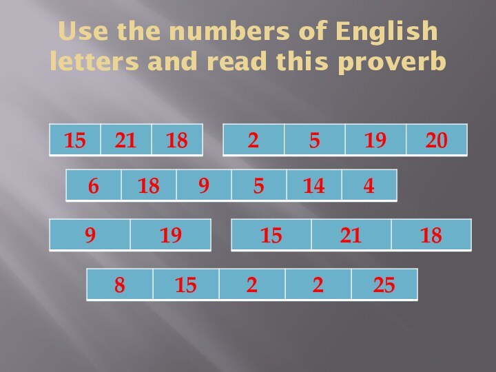 Use the numbers of English letters and read this proverb