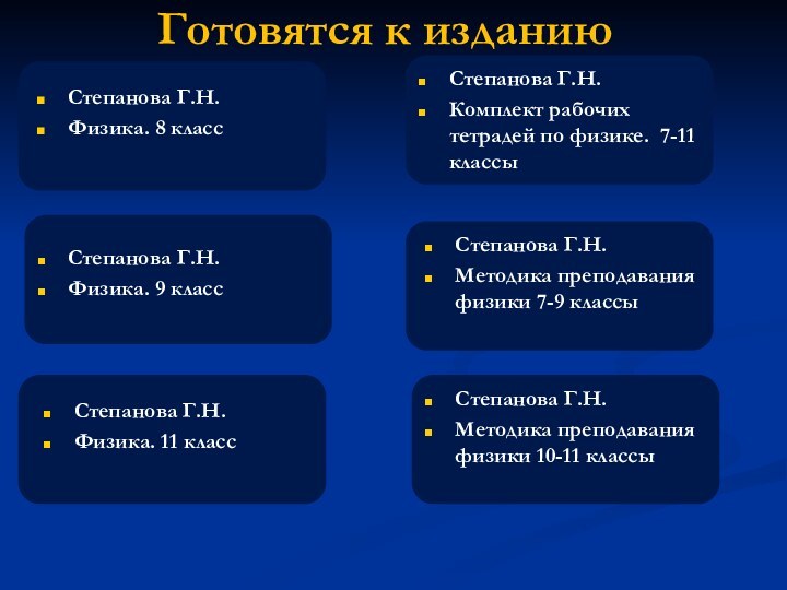 Готовятся к изданию Степанова Г.Н. Физика. 8 классСтепанова Г.Н. Методика преподавания физики