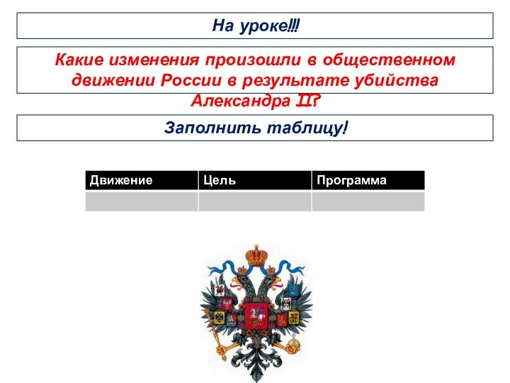 На уроке!!!Какие изменения произошли в общественном движении России в результате убийства Александра II?Заполнить таблицу!