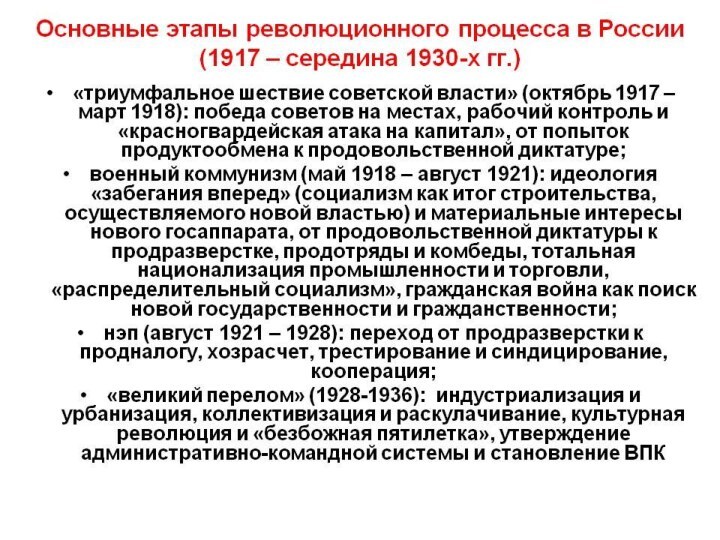 Завершение «триумфального шествия Советской власти» (октябрь 1917 г. – март 1918 г.)Новым