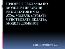 Примеры рекламы по моделям иерархии результатов ИМК: aida