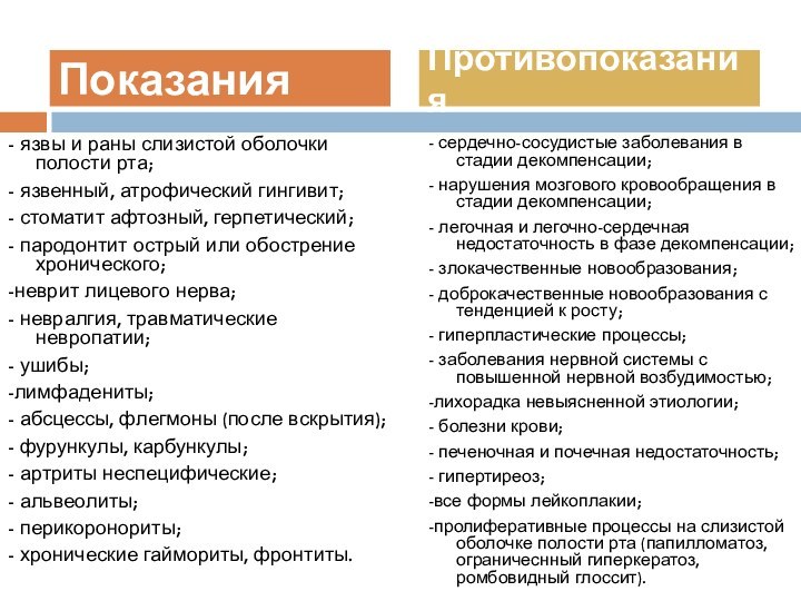 - язвы и раны слизистой оболочки полости рта;- язвенный, атрофический гингивит;- стоматит