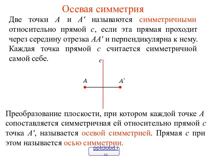 Осевая симметрияДве точки А и А' называются симметричными относительно прямой с, если