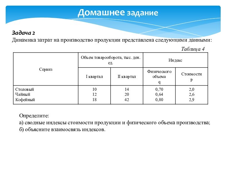 Домашнее заданиеЗадача 2Динамика затрат на производство продукции представлена следующими данными:Таблица 4Определите:а) сводные