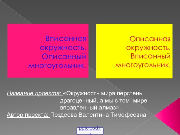 Описанная окружность. Вписанный многоугольник. Вписанная окружность. Описанный многоугольник.Название проекта: «Окружность мира