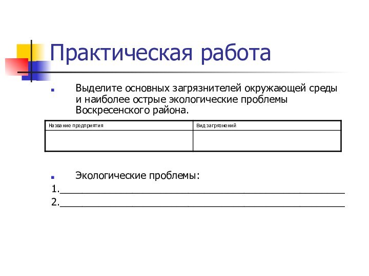 Практическая работаВыделите основных загрязнителей окружающей среды и наиболее острые экологические проблемы Воскресенского района.  Экологические проблемы:1.___________________________________________________2.___________________________________________________