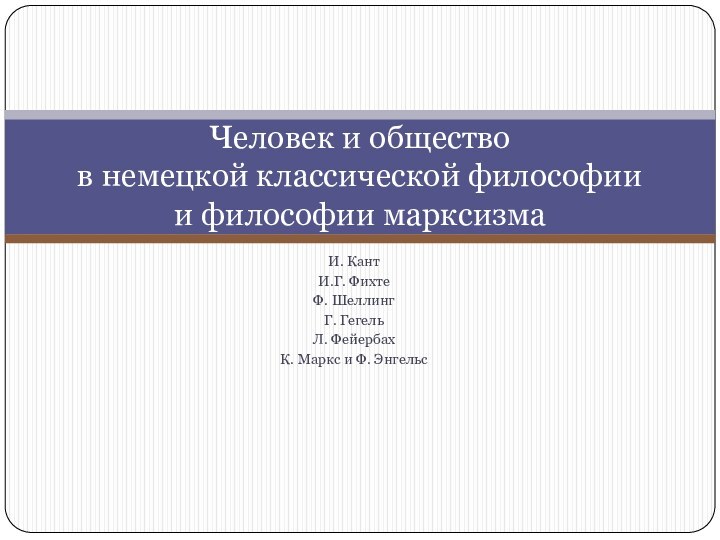 И. КантИ.Г. ФихтеФ. ШеллингГ. ГегельЛ. ФейербахК. Маркс и Ф. ЭнгельсЧеловек и общество