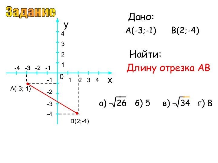 xy123401234-1-2-3-3-1-4-2-4-1-2-3-4А(-3;-1)В(2;-4) Дано: A(-3;-1)   B(2;-4) Найти:Длину отрезка ABа)  26б) 5в)  34г) 8Задание