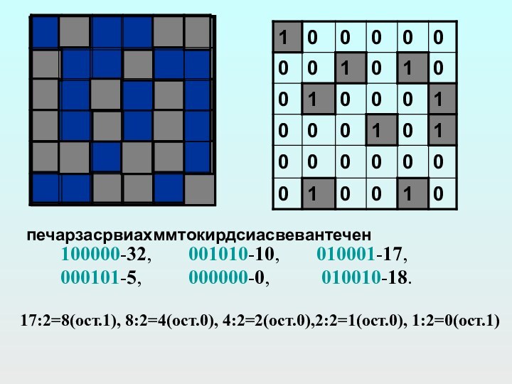 Шифры и математика. Математический шифр для детей. Шифр 7 волна. Математический шифр 3 класс презентация.