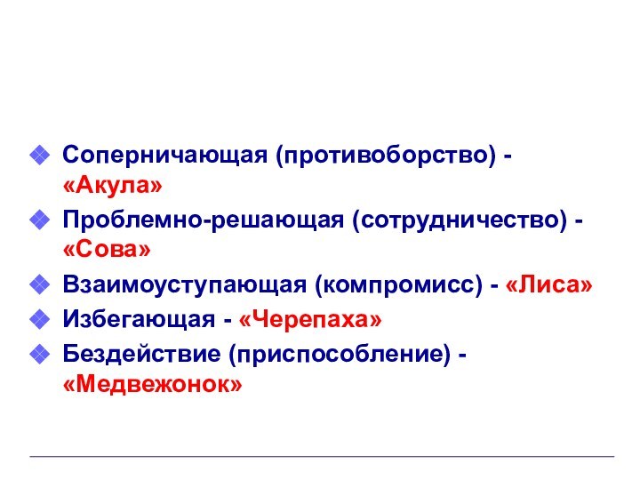 Стратегии поведения в конфликтеСоперничающая (противоборство) -