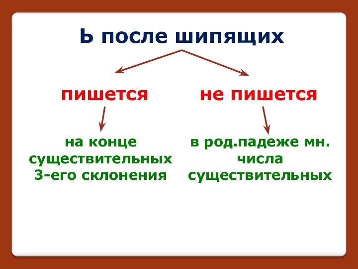 Ь после шипящихна конце существительных 3-его склонения в род.падеже мн.числа существительных пишетсяне пишется