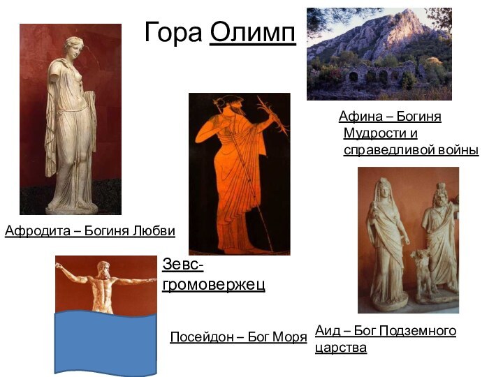 Гора ОлимпЗевс- громовержецПосейдон – Бог МоряАфродита – Богиня Любви Аид – Бог